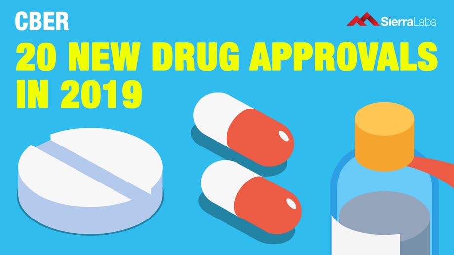022-20Drugs-1
