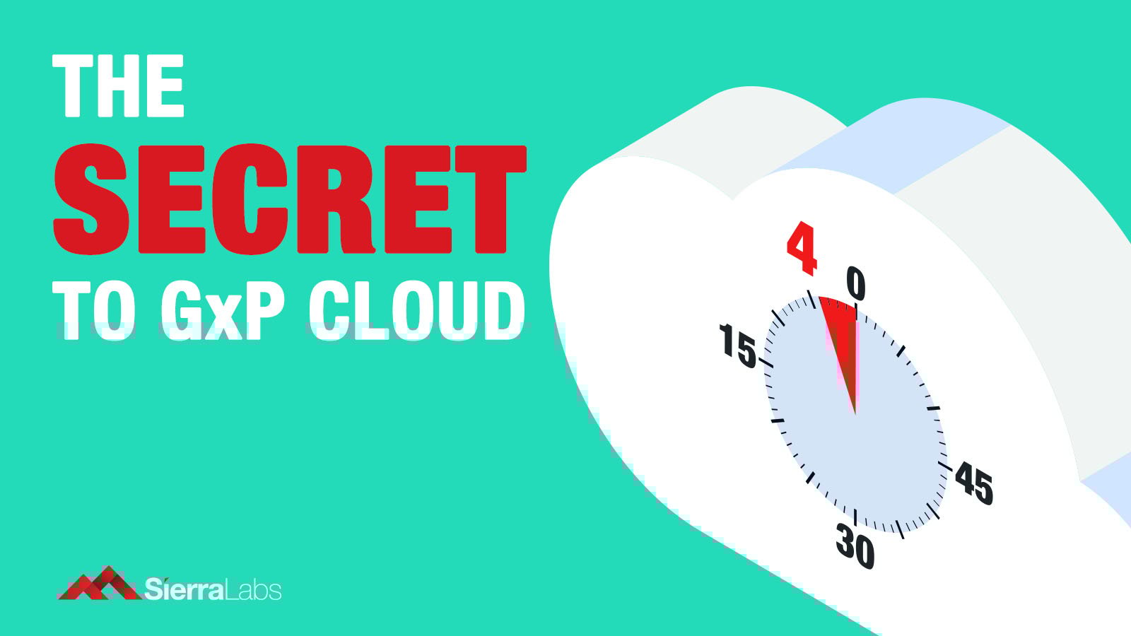 gxpcloudblog