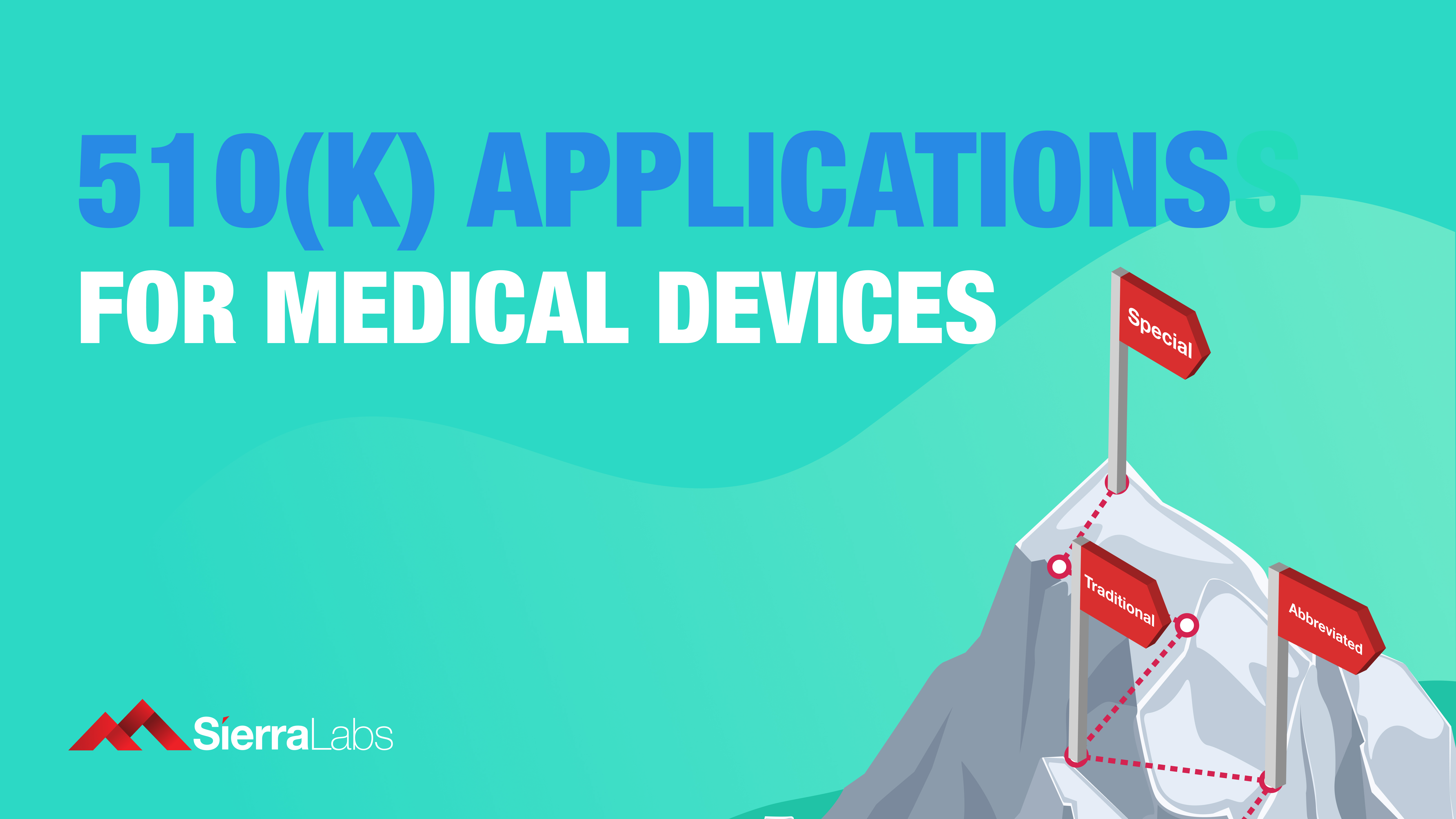 FDA 510(k) Applications for Medical Devices